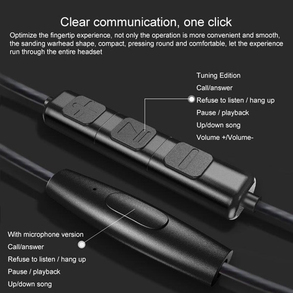 POLVCDG D6T Headset med mikrofon USB Type C Kjøp på 24hshop.no POLVCDG D6T Headset med mikrofon USB Type C Kjøp på 24hshop.no