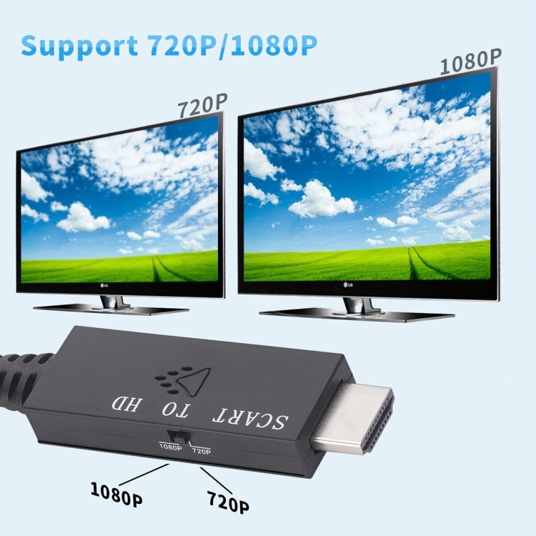 Konverter scart til HDMI