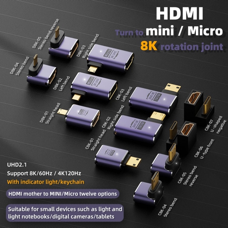 Mini HDMI Adapter 8K - Høyrevinklet