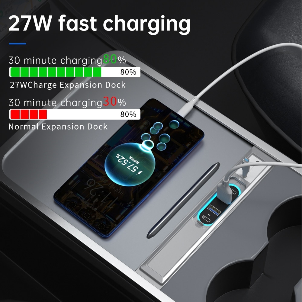USB- Ladekonsoll Z62A til Tesla Model 3 / Y 27W