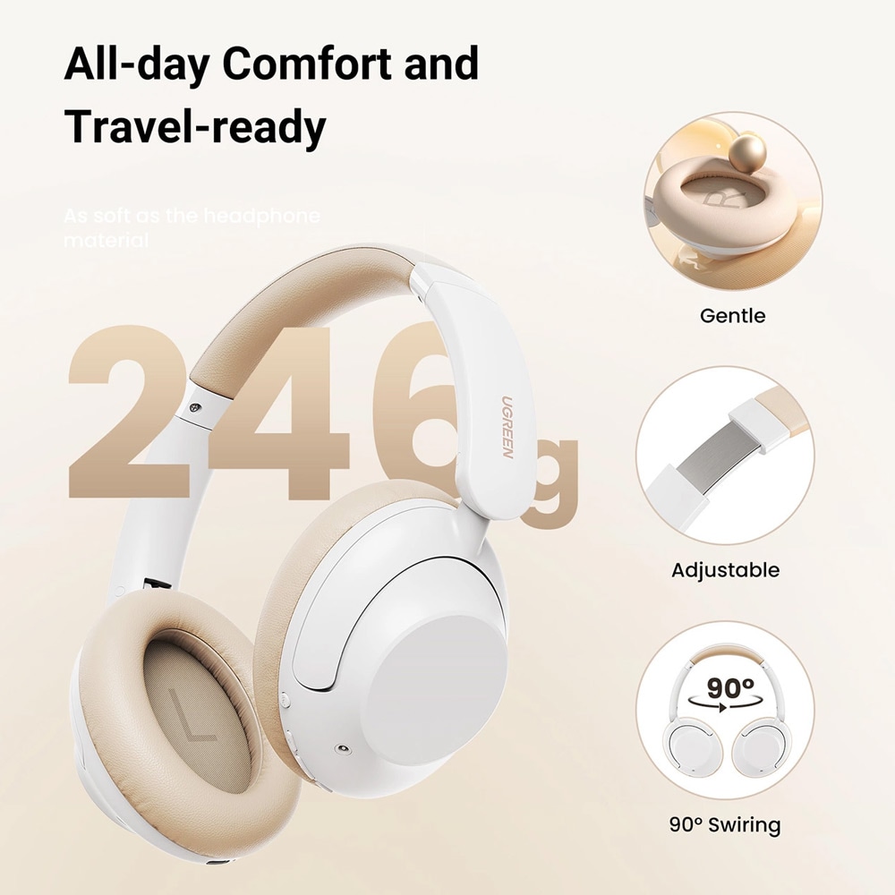 Ugreen HiTune Max5 On-Ear-hodetelefoner med Hybrid ANC - Hvit