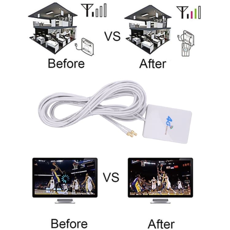 4G-antenne 28dBi med TS9-kontakt og 2 m kabel