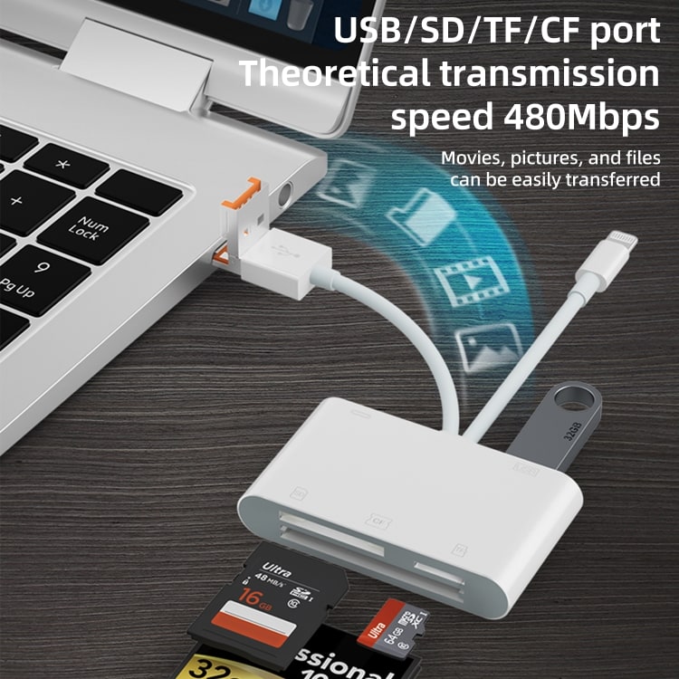 Minnekortleser med Lightning, USB, MicroUSB og USB-C - rask filoverføring og fleksible tilkoblingsmuligheter