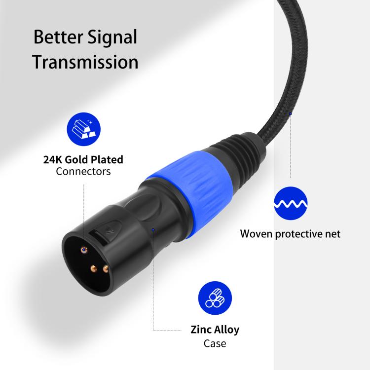 Lydkabel USB-C hann til XLR hann 2 m med 24Bit/96KHz DAC