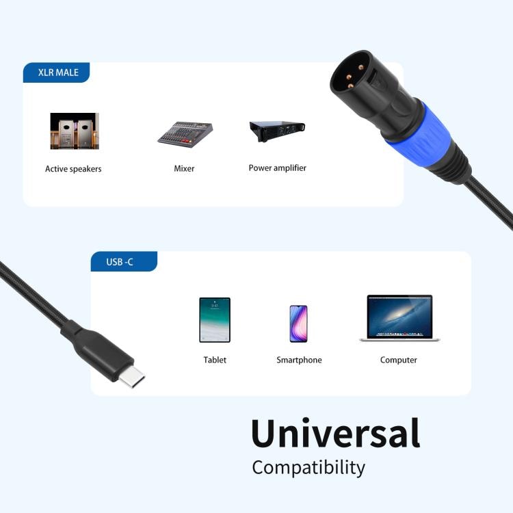 Lydkabel USB-C hann til XLR hann 2 m med 24Bit/96KHz DAC