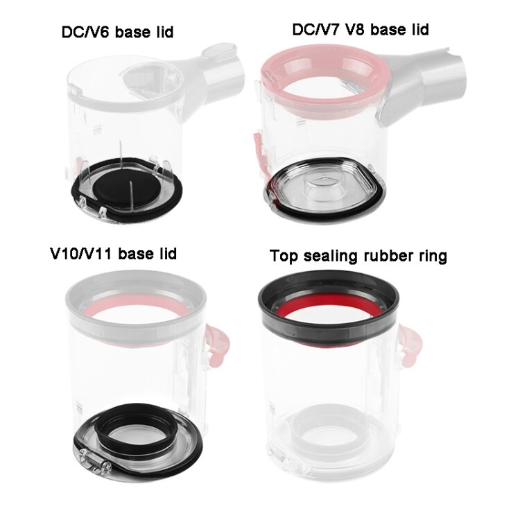 Lokk til Dyson V7 V8 støvbeholder