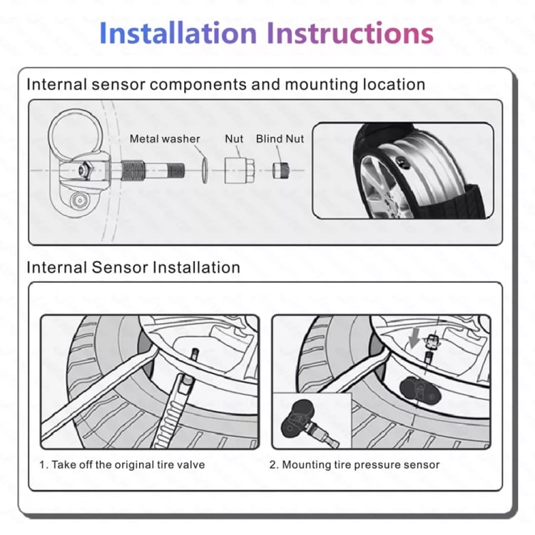 TPMS dekktrykksensor med ekstern sensor - for Android-medieenhet