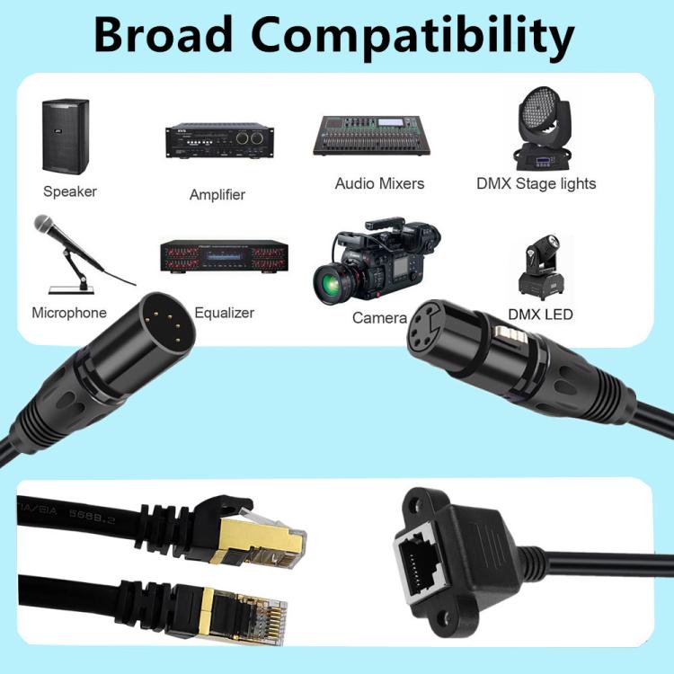 Lydkabel XLR 5-pins hann til RJ45 hunn – 30 cm, svart