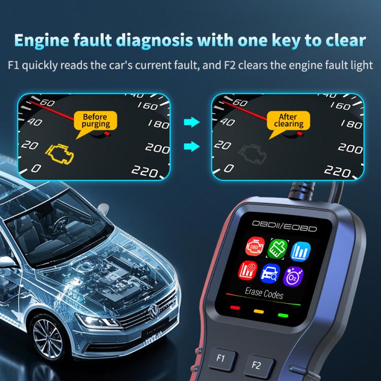 K1 OBD2-skanner for bil