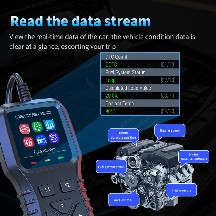 K1 OBD2-skanner for bil
