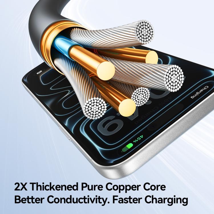Joyroom 3in1 USB-kabel USB-C til Lightning + USB-C + MicroUSB 1,2 m
