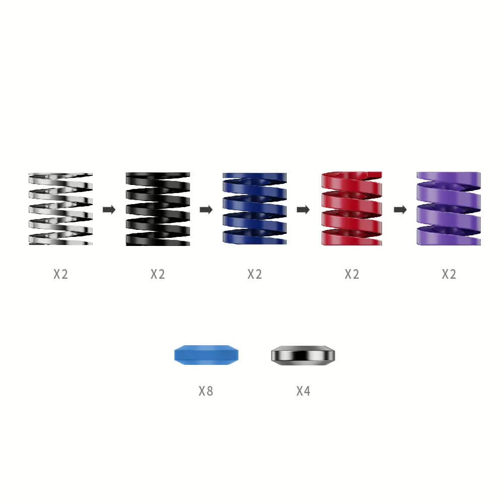 Moza CRP2 Pedalforbedringssett for CRP2