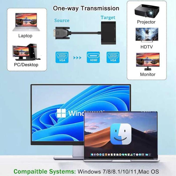 2-i-1 VGA til HDMI-adaptersplitter for to skjermer