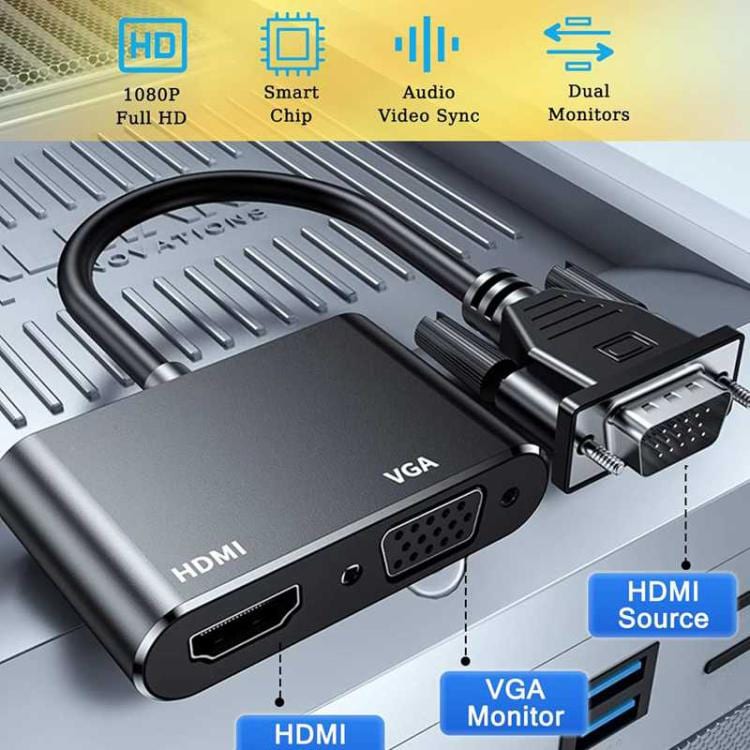 2-i-1 VGA til HDMI-adaptersplitter for to skjermer