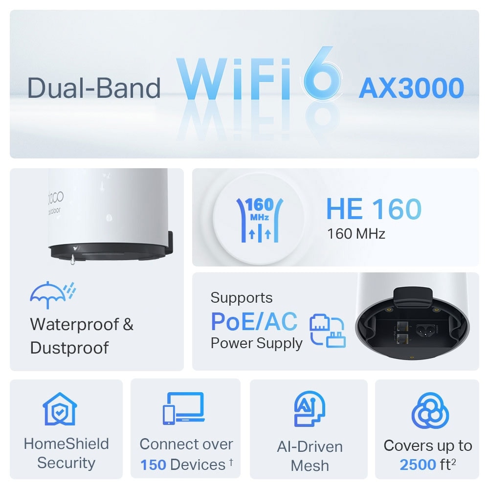 TP-Link Deco X50-Dør WiFi 6 mesh-ruter AX3000 med IP65