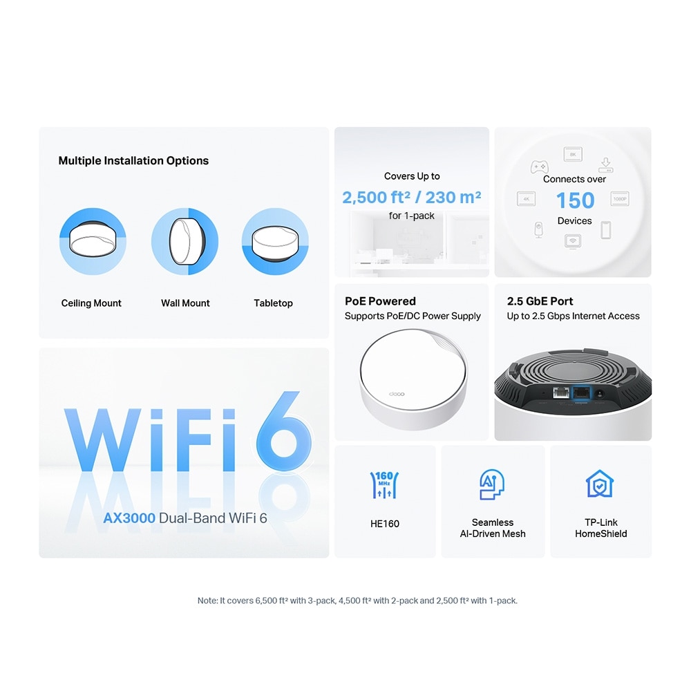 TP-Link Deco X50-PoE WiFi 6 mesh-ruter AX3000 med PoE