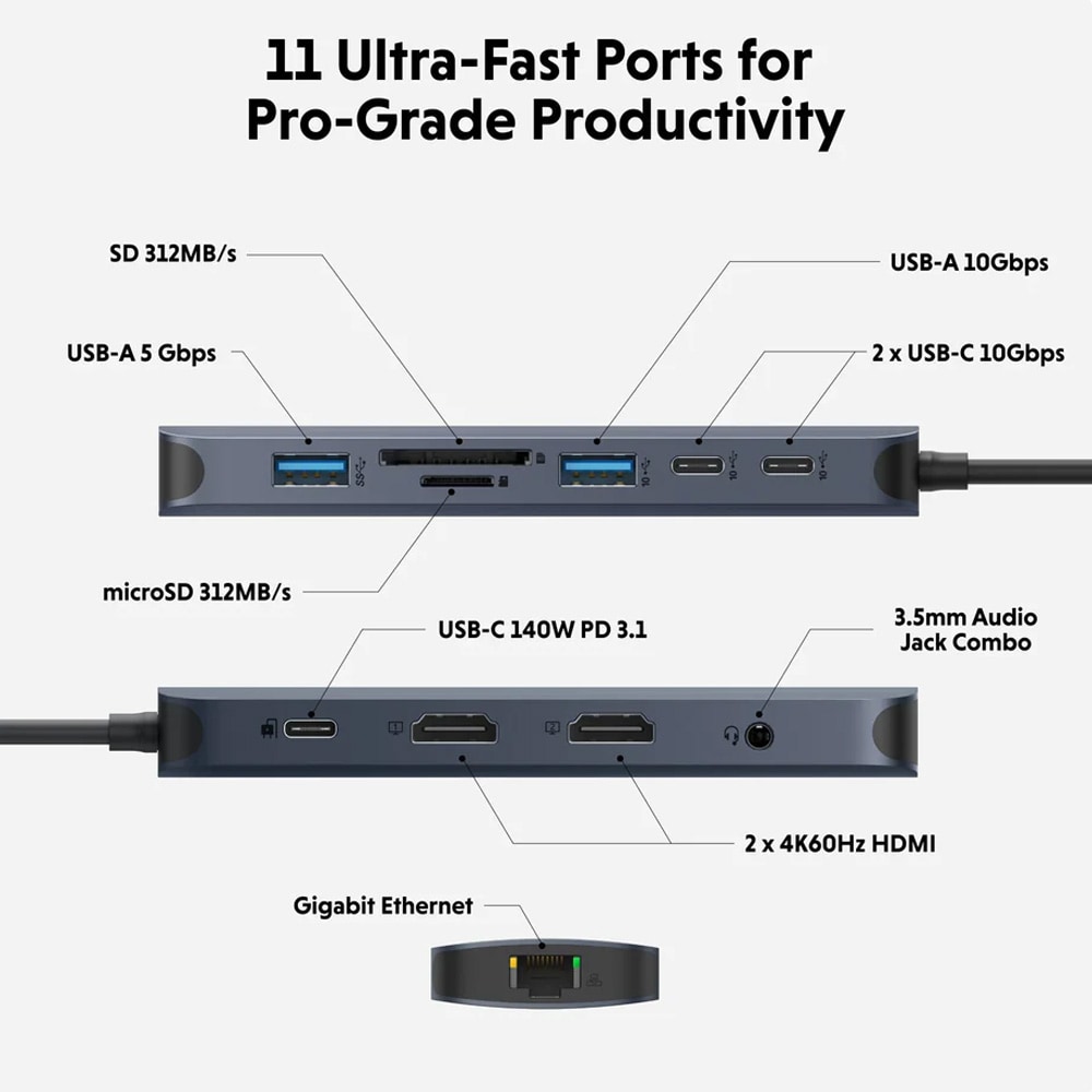 HyperDrive Next 11-ports USB-C-dokkingstasjon / USB-C-hub for to skjermer / 140 W PD-dokkingstasjon med kortleser