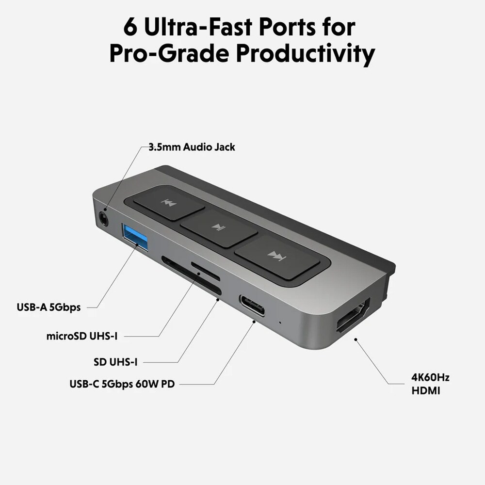 HyperDrive Media USB-C Nav 6i1 / USB-C-hub for iPad / iPad USB-C-adapter