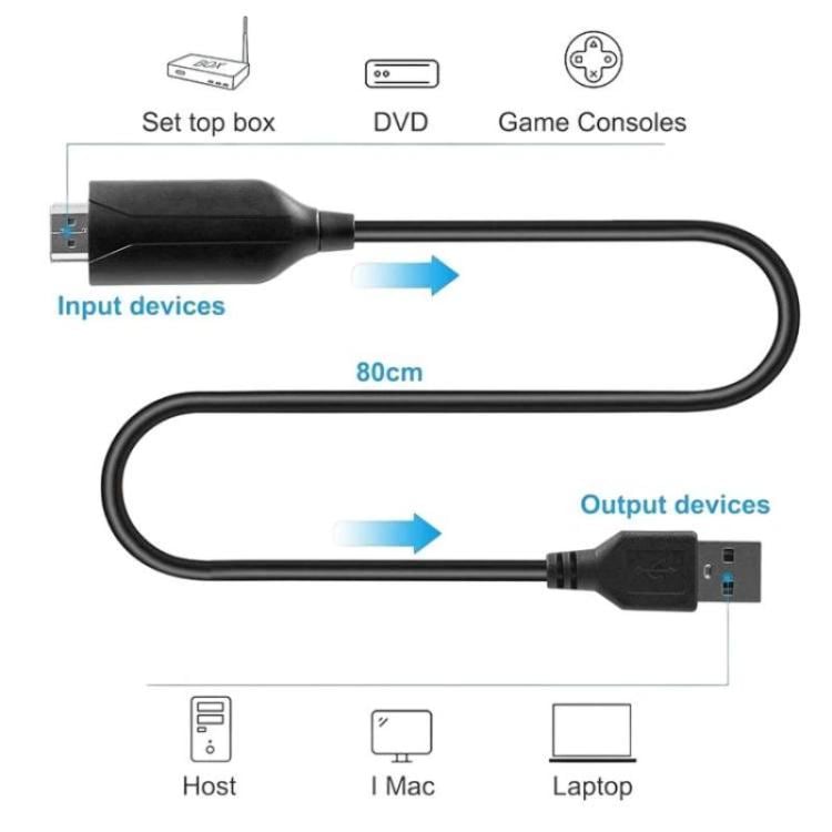 HDMI til USB-adapter 1080P for lyd og video / HDMI-innspillingskort 1080P