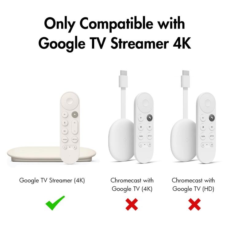 Holder for Google TV Streamer 4K – Hvit / Veggfeste for Google TV Streamer