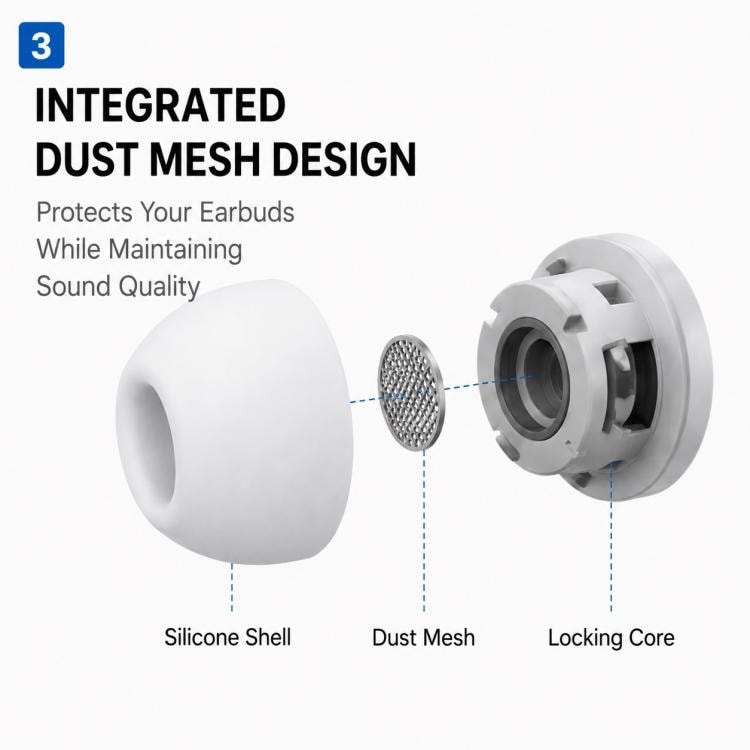 Silikonørepropper til AirPods Pro, 3 × 5 par, L·M·S·XS·XXS – Svart · erstatningspropper