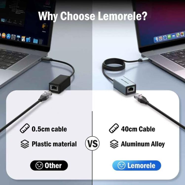 Lemorele USB-C-hub TC48 med to HDMI-porter og Gigabit Ethernet / USB-C-dokkingstasjon / HDMI-adapter