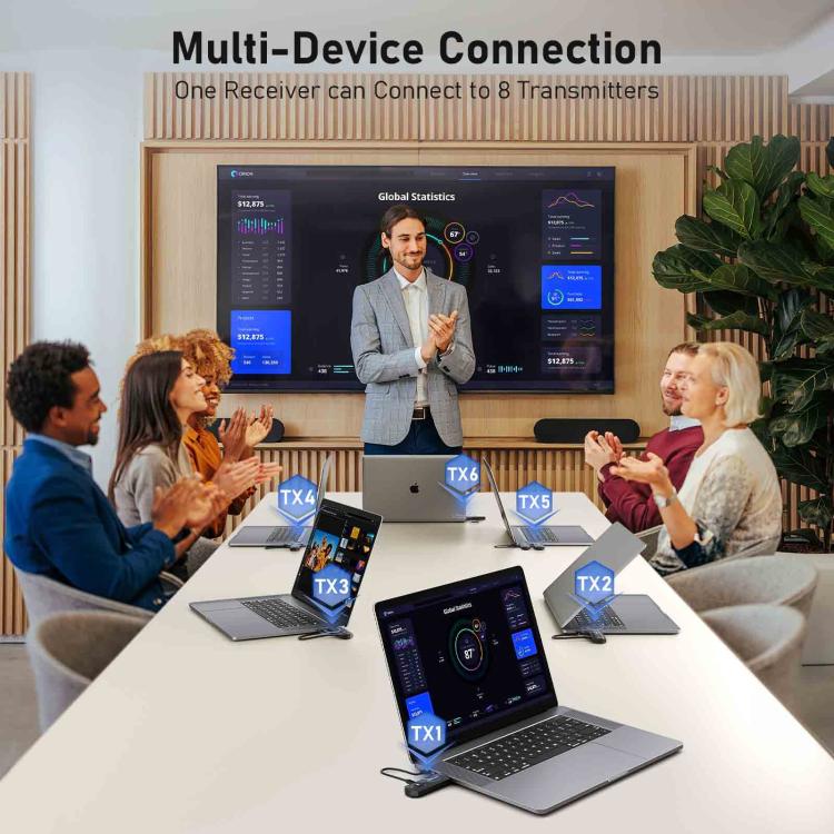 Lemorele P50 trådløst HDMI-presentasjonssett / 4K presentasjonssystem med 8 sendere