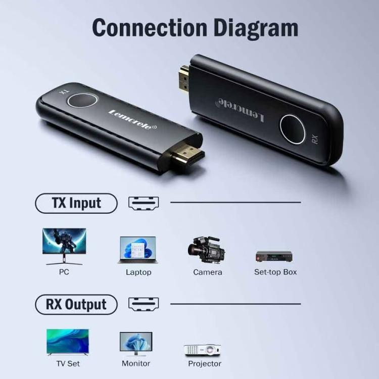 Lemorele G57 trådløst HDMI-presentasjonssett / 1080p presentasjonssystem med 8 sendere