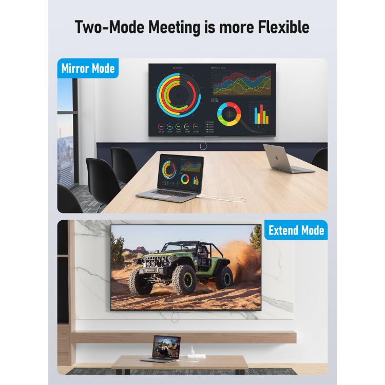 Lemorele P100 trådløst HDMI-sendersett / 1080p sender og mottaker med opptil 50 m rekkevidde
