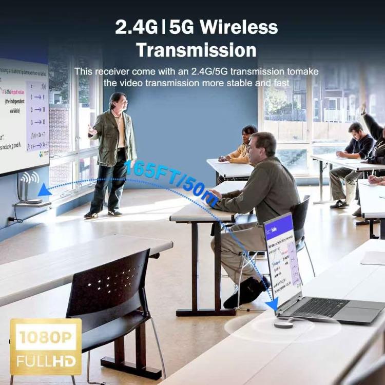 Lemorele G60 trådløst USB-A presentasjonssett / 1080p sender og mottaker med HDMI, VGA og lydutgang