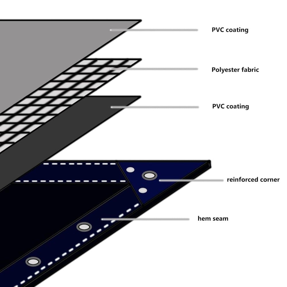 Presenning 3×6 m 650 g/m² / kraftig PVC-belagt dekkpresenning med maljer – Grå