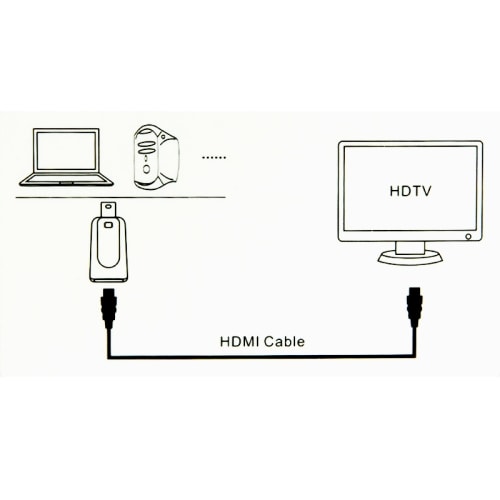 Mini Displayport til HDMI adapter