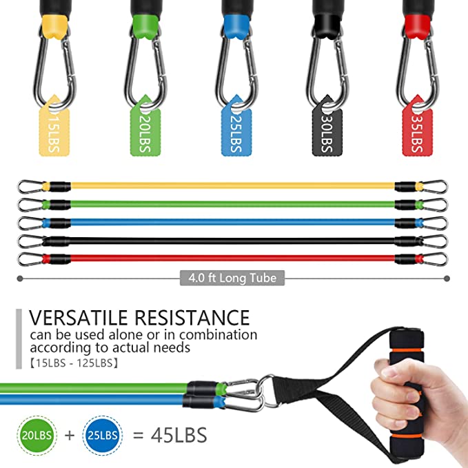 Resistance bånd - Trenings-pakke