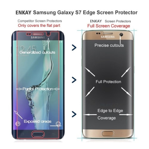 Bøyd skjermbeskyttelse Samsung Galaxy S7 Edge