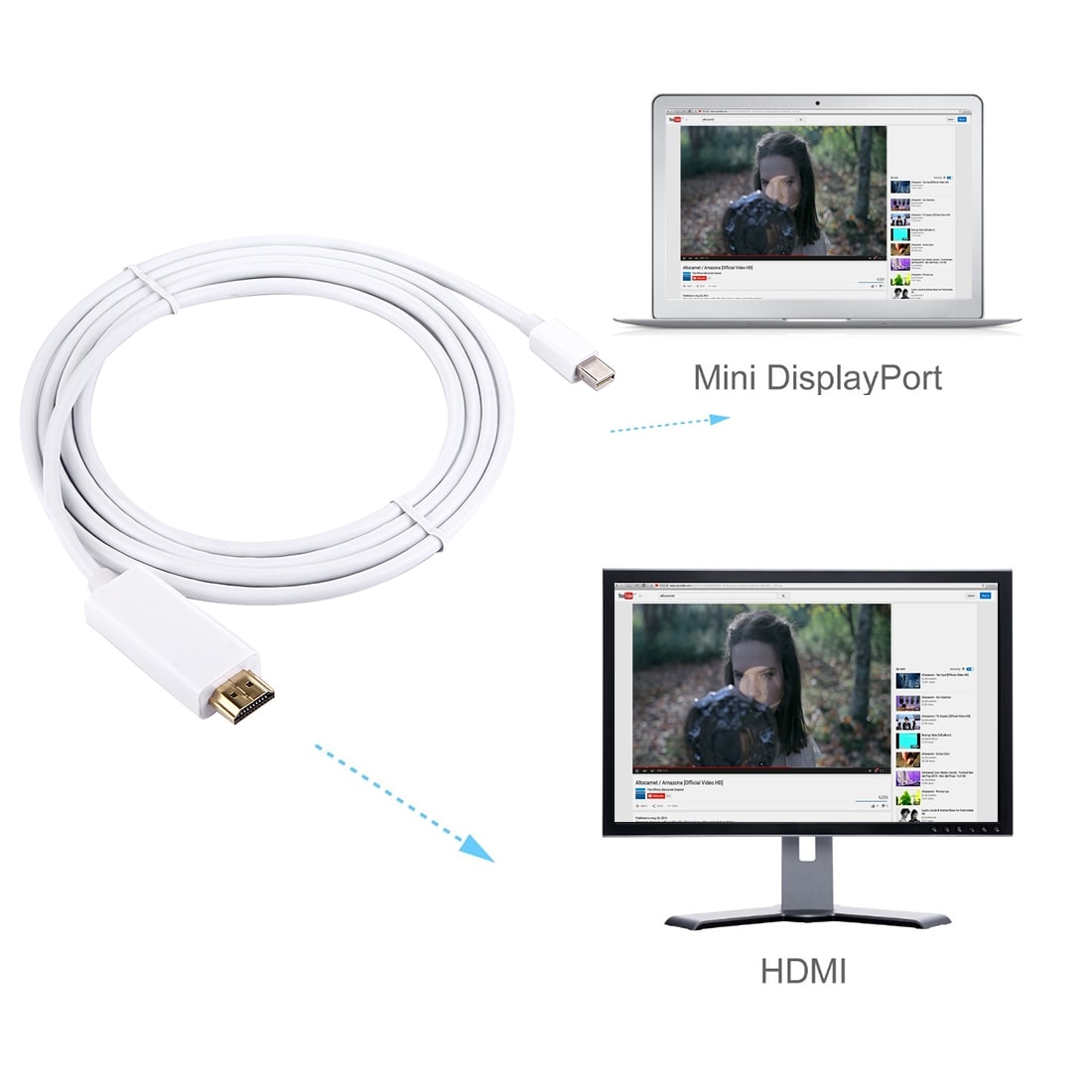 Mini Display Port til HDMI adapter