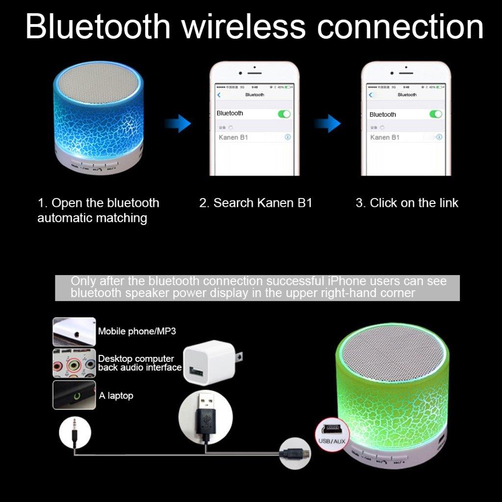 Mini  LED Bluetooth Stereo høyttaler med Mic & AUX IN - Rosa