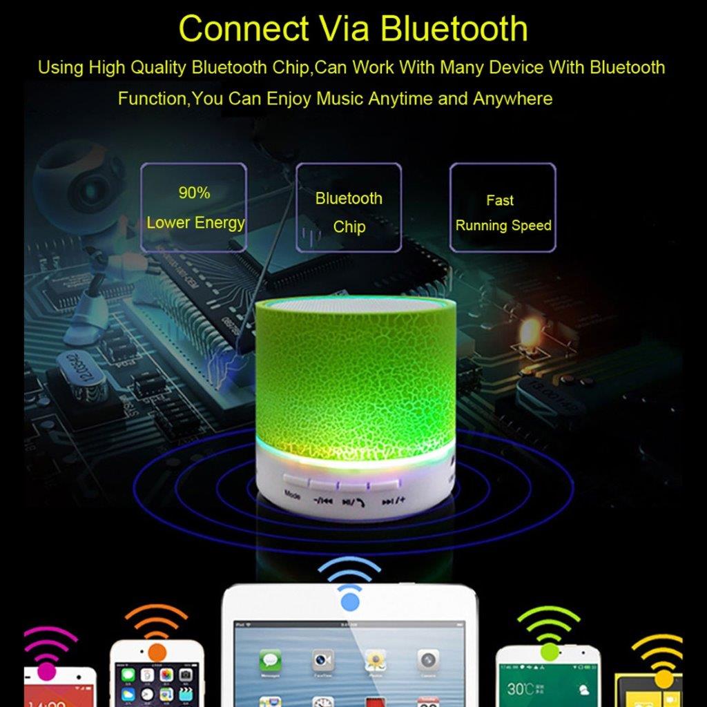Mini  LED Bluetooth Stereo høyttaler med Mic & AUX IN - Blå
