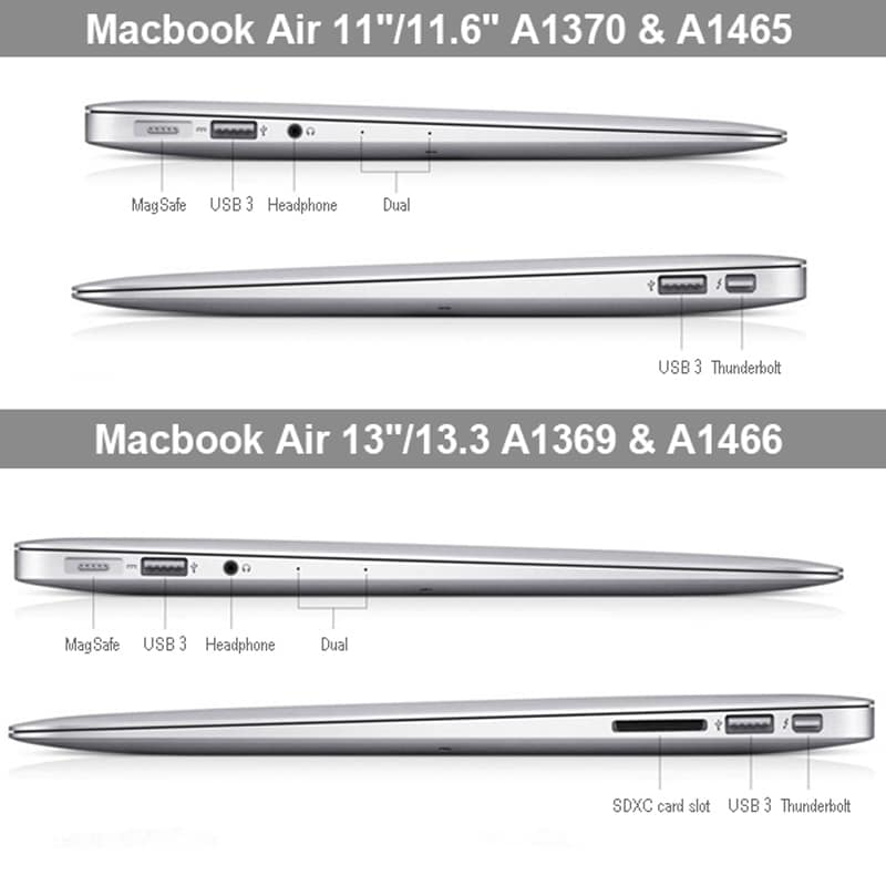 Frostet futteral Macbook Air 13.3 A1466/A1369