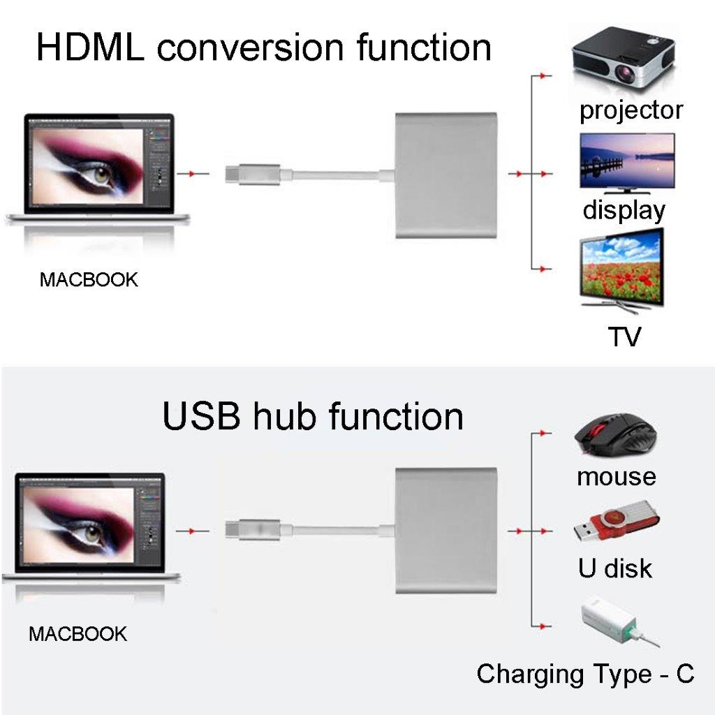 Adapter USB 3.1 Type-C Male til USB 3.1 Type-C HDMI & USB 3.0