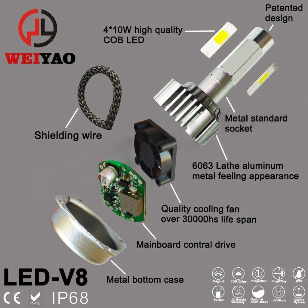 Led Ekstralys H11 36W 4800LM 6000K - 2Pack Headlight Lampe