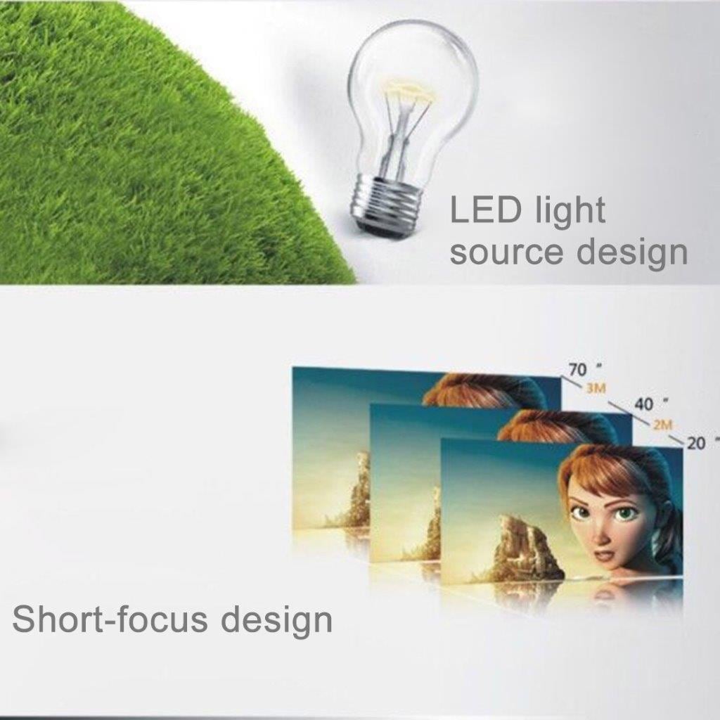 Digital LED Projektor 800 Lumens - Fjern / USB / SD / VGA / HDMI