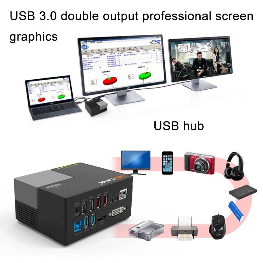 Wawlink usb 3.0 hub universal dockingstasjon med DVI & HDMI & Nettverk & Usb porter