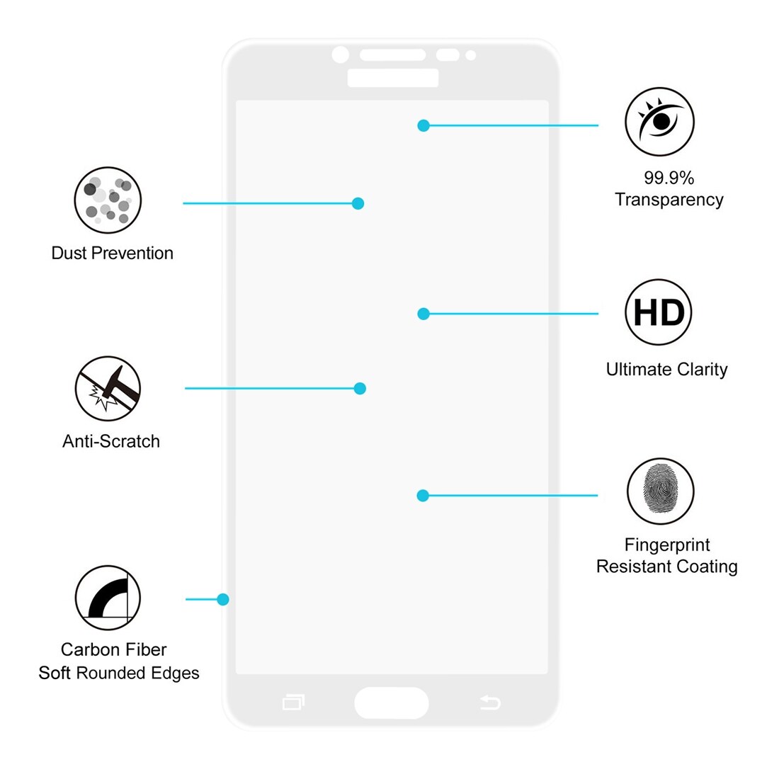 Herdet skjermbeskyttelse i Glass Samsung Galaxy C9 Pro