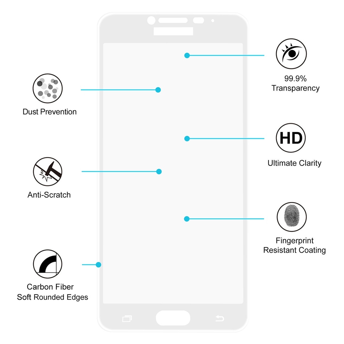 Herdet skjermbeskyttelse i Glass Samsung Galaxy C9 Pro Samsung Galaxy C7