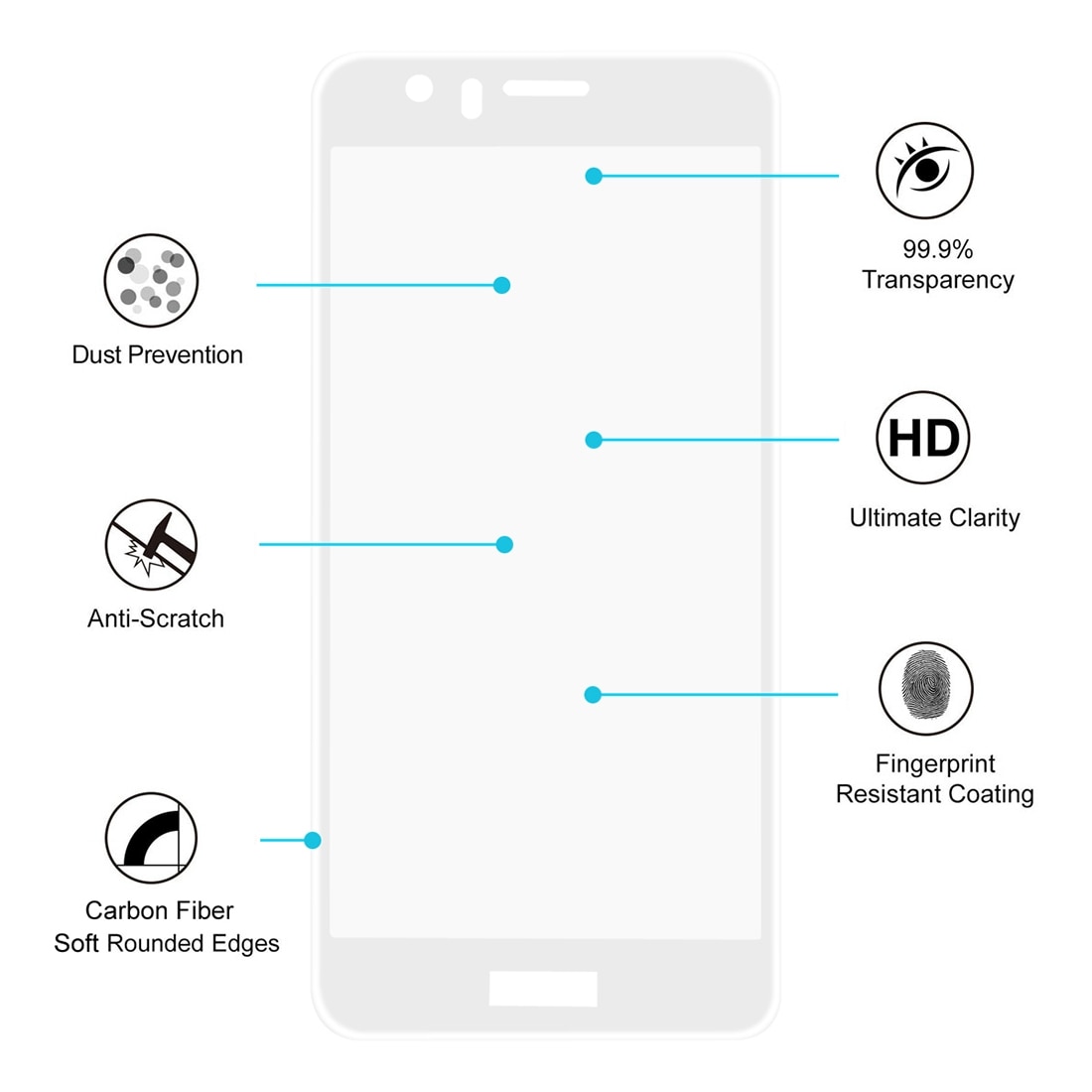 Herdet skjermbeskyttelse i Glass Samsung Galaxy C9 Pro Huawei Honor 8
