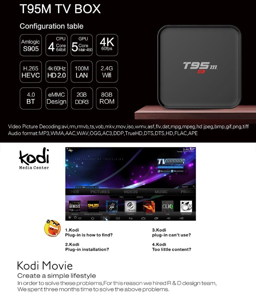 T95M 4Kx2K UHD Smart Android 5.1 TV BOKS Player med LED Display