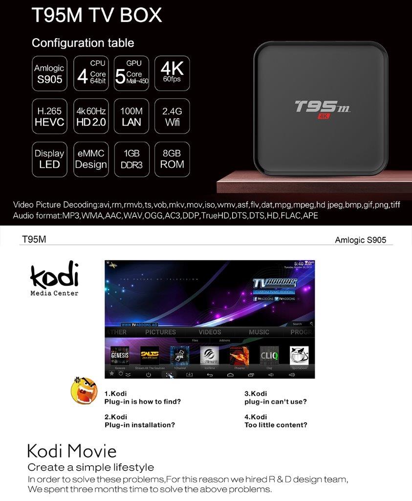 T95M 4Kx2K UHD Smart Android 5.1 TV BOKS Player med LED Display