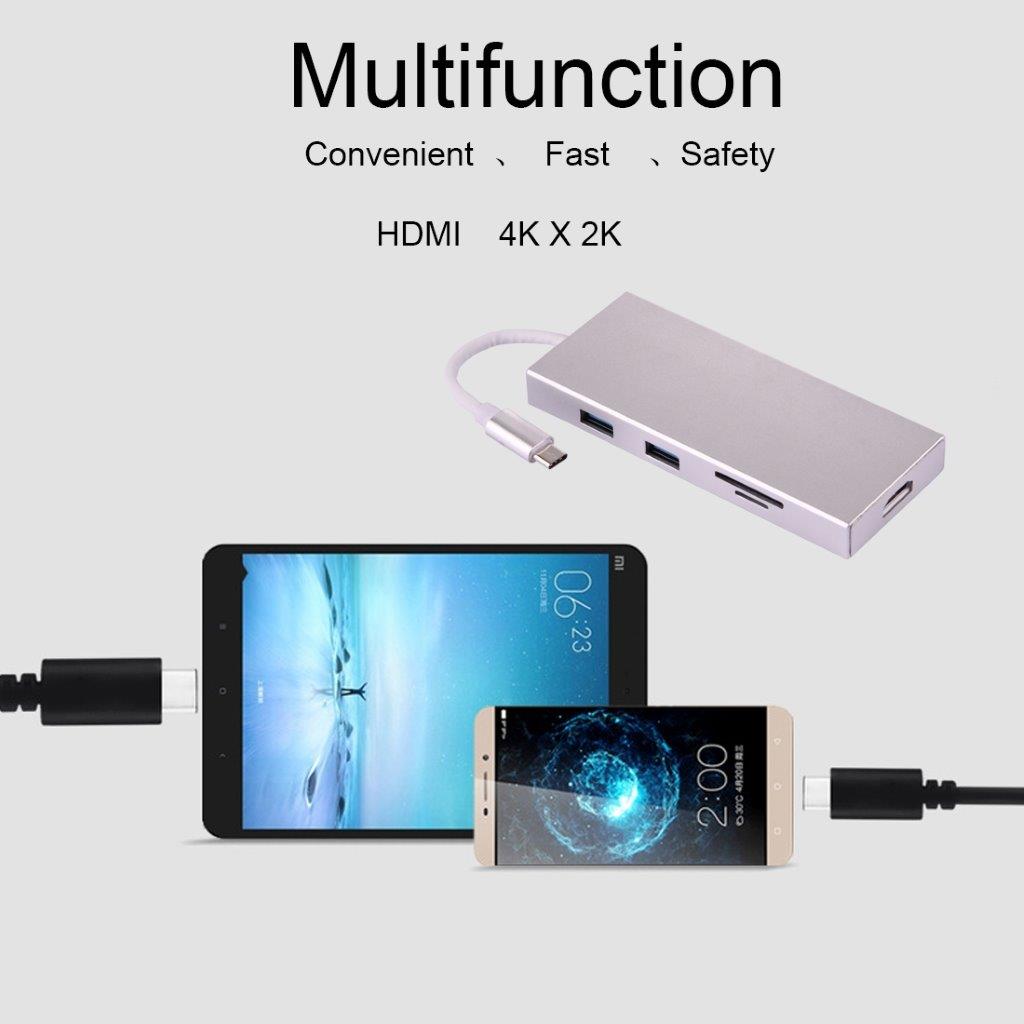 Adapter USB 3.1 Type-C til HDMI & 3 x USB 3.0 & SD/Micro SD kortleser