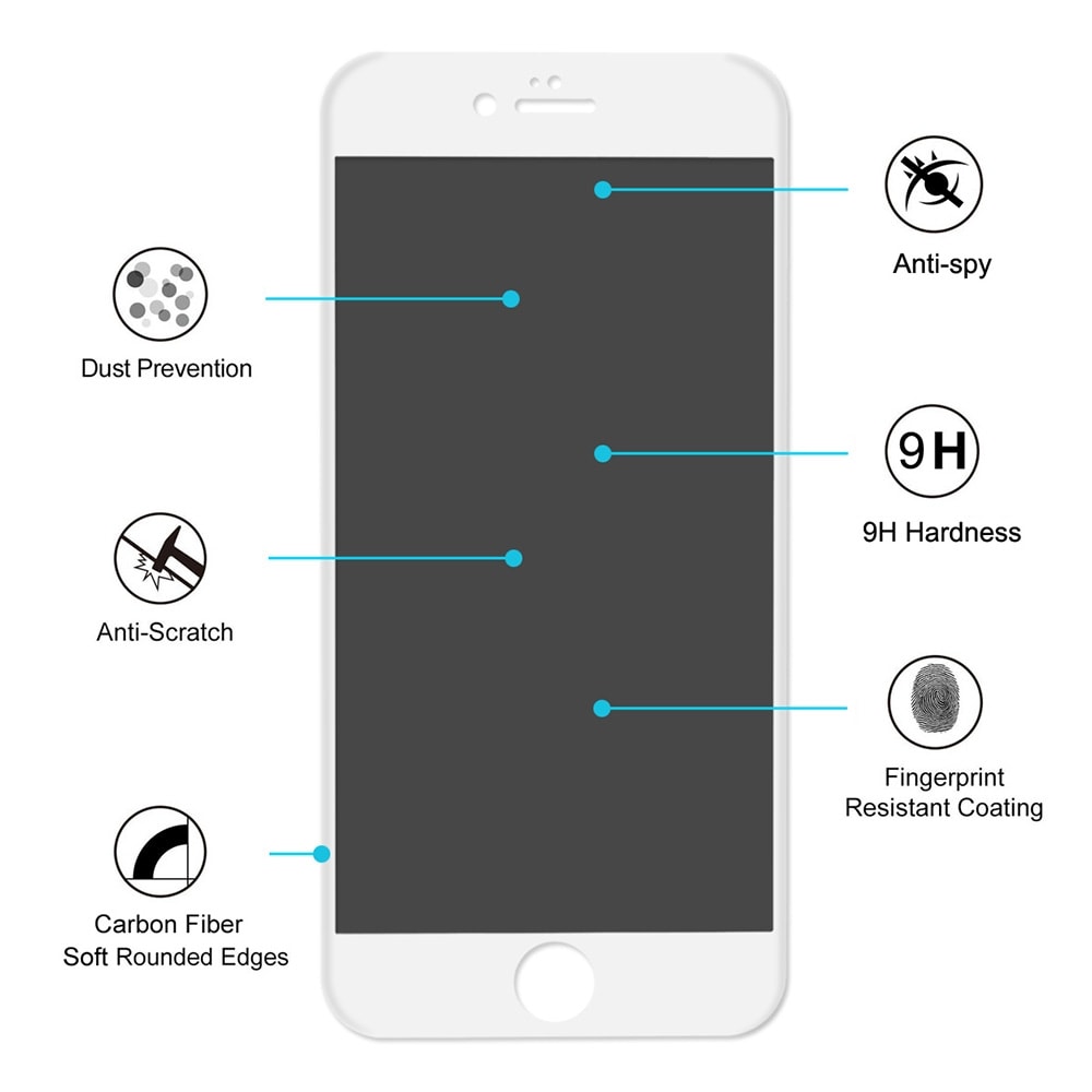 Spion skärmskydd i härdat glas iPhone 6 & 6s - Fullskärmsskydd