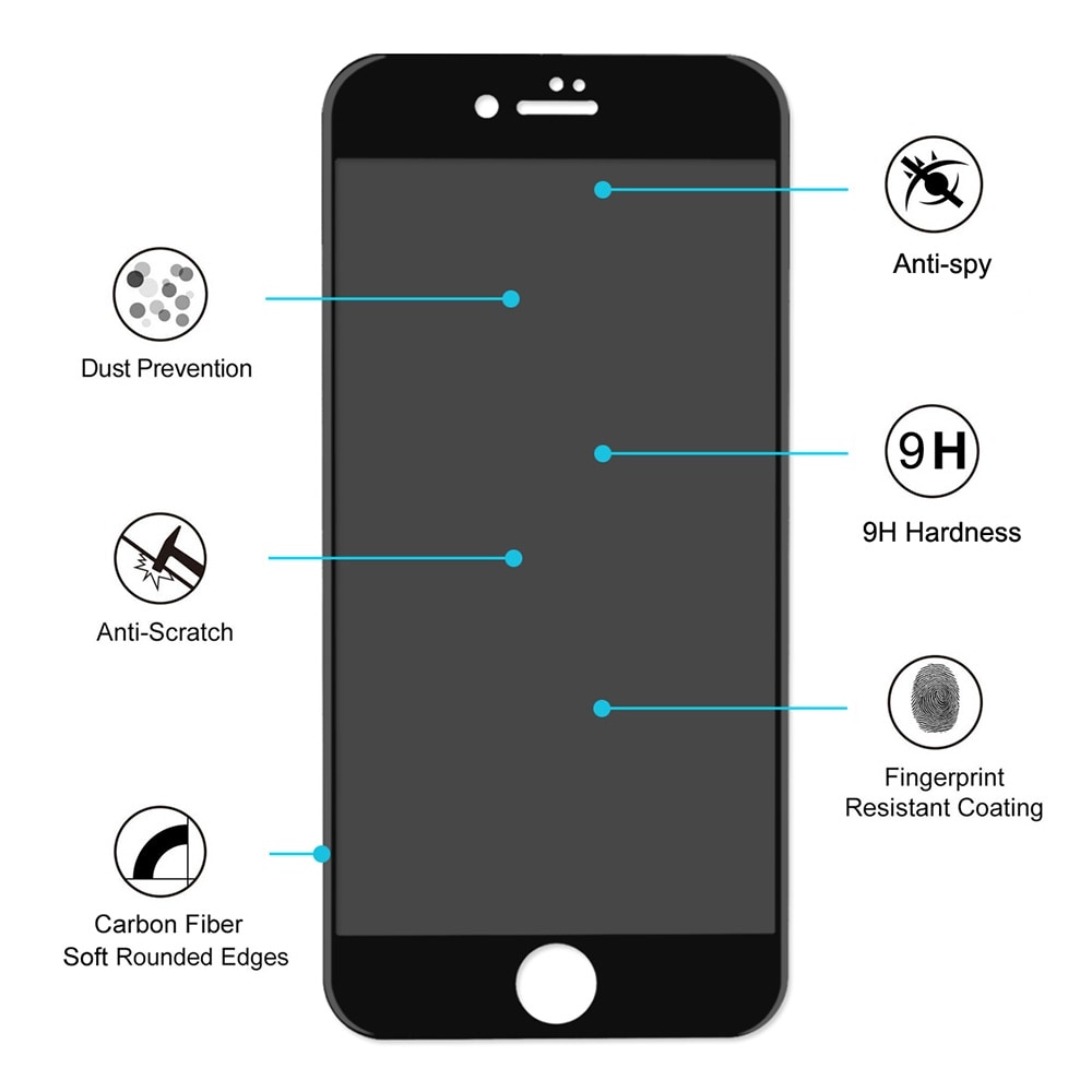Spion skärmskydd i härdat glas iPhone 8 Plus / 7 Plus - Fullskärmsskydd